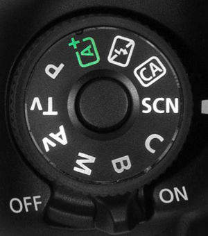 Figure 1 Set the Mode dial to SCN to access the scene modes.