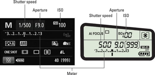 Figure 2: You also can view the settings in the Shooting Settings display and LCD panel.