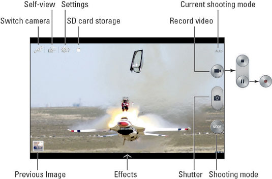 Basics of the Samsung Galaxy Tablet Camera