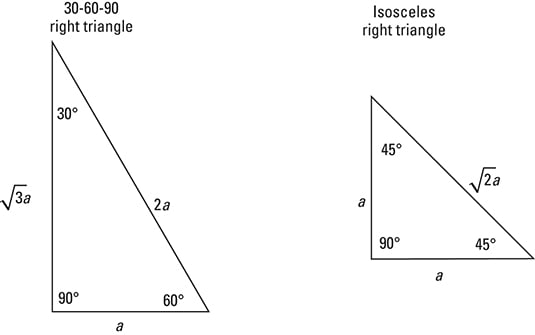 Special Right Triangles Chart