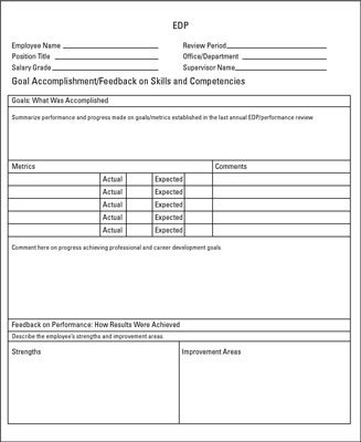 A sample performance assessment form for an EDP.