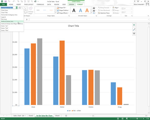 X Y Axis Chart