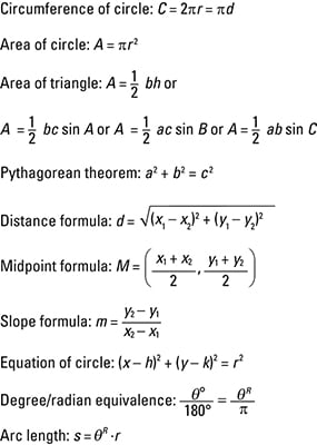 trigonometry formula chart