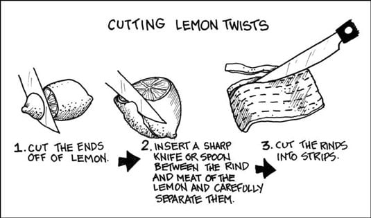 Knife Cuts Chart