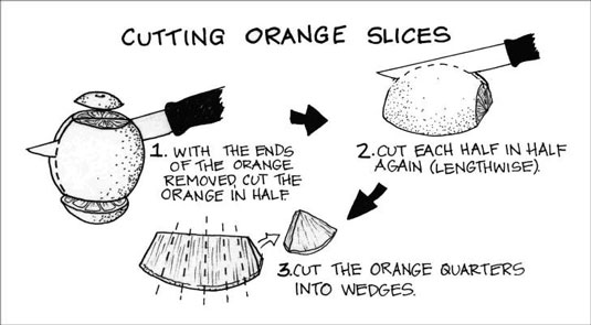 Orange slices