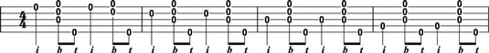 Seeger's basic strum, picking up with the right-hand index finger.