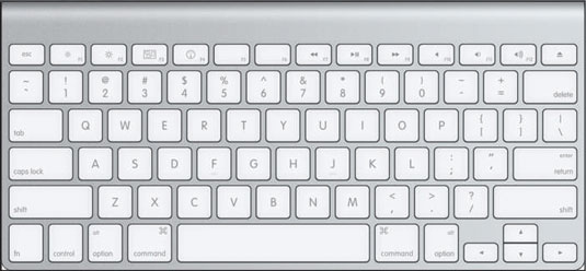 Virtual Keyboard Alternatives For The Ipad Mini Dummies