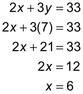 Gravere Lima serviet Solving Systems of Equations in Algebra - dummies