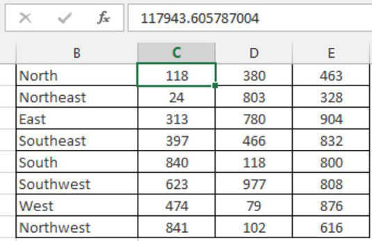 Million Conversion Chart