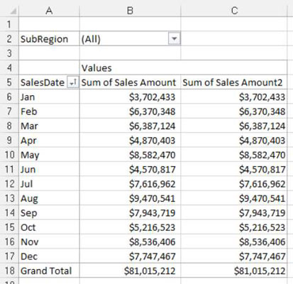 Excel Chart Month On Month Comparison