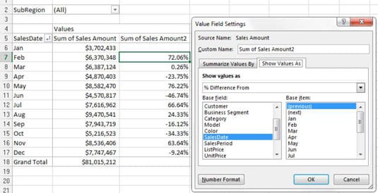 Month To Month Comparison Excel Chart