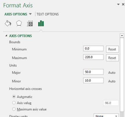 Excel Bar Chart Start At 0