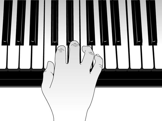 Music Keyboard Finger Placement Chart