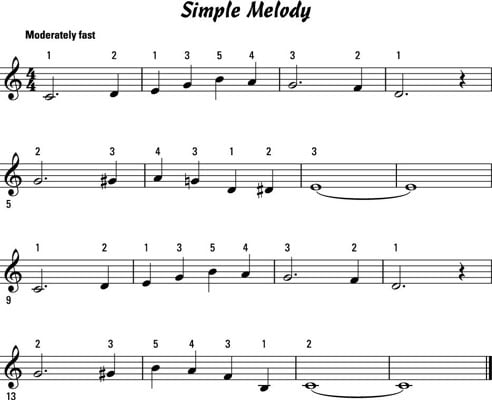 <a href="https://dummies-wp-admin.dummies.com/WileyCDA/Section/id-821270.html"><b>&#147;Simple Melody&#148;</b></a>: