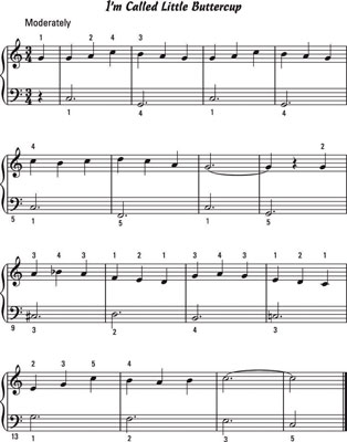 How to Play Songs with Harmonic Intervals on the Piano or ...