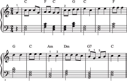 how to read piano chords