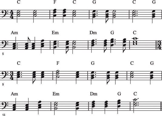 Broken Chords Guitar Chart