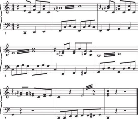 Sheet music for a country song.