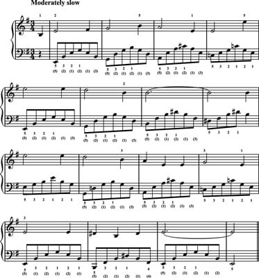 Broken Chord Exercises For The Piano Or Keyboard Dummies