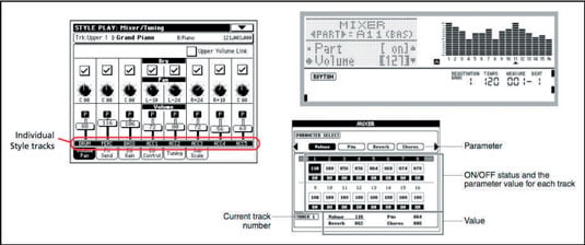 [Credit:  Images courtesy of Korg Italy; Casio America, Inc; and Yamaha Corporation of America]