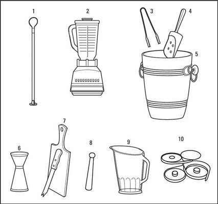 How to Run a Bar: Basics of Glassware - dummies
