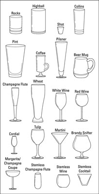 How to Run a Bar: Basics of Glassware - dummies