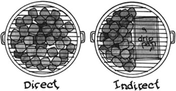 The placement of coals depends on the type of grilling you're doing. [Credit: ©Liz Kurtzman]