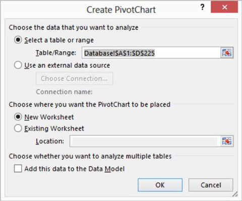 Tell Excel that you want to create a pivot chart by choosing the Insert tab’s PivotChart button.
