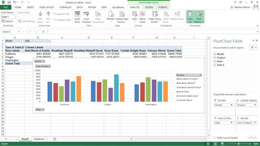 Filter Chart Excel