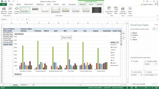 How To Insert Chart Title