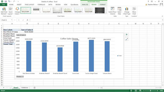 How to Customize Your Excel Pivot Chart Data Labels - dummies