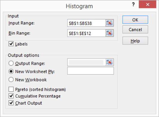 How to Create a Histogram in Excel - dummies