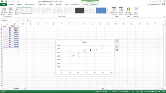 Create Scatter Chart In Excel