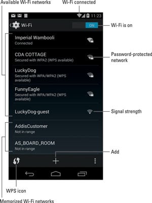 How To Access Wi Fi On An Android Phone Dummies