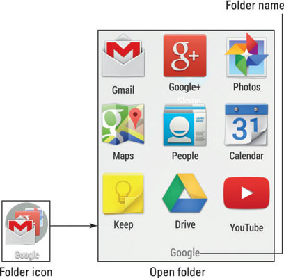 How To Build App Folders On Your Android Home Screen Dummies