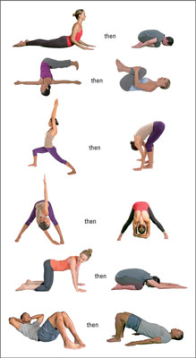 How to Select Main Postures and Compensation Poses to Develop Your Own ...