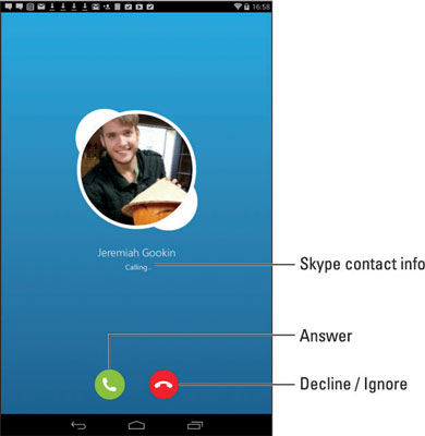 cooking So-called Confession How to Place a Skype Video Call on Your Android Tablet - dummies