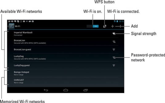 Lg Tv Connect To Wifi Automatically