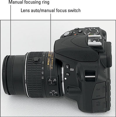 On the kit lens, as on many Nikon lenses, you set the switch to A for autofocusing and to M for man