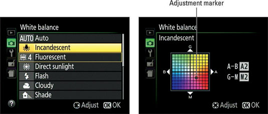 Highlight the White Balance setting you want to adjust, as shown on the left in the figure, and press the Multi Selector right.