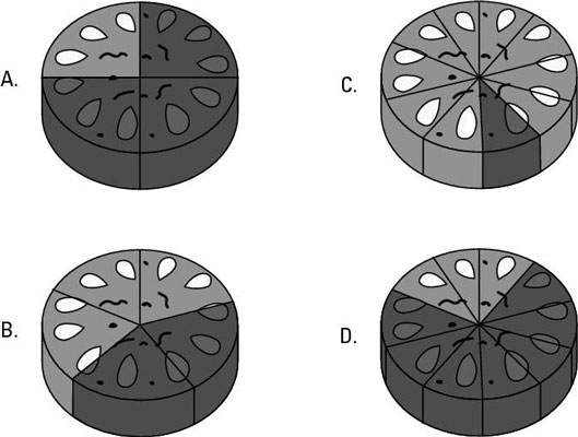 Cakes cut and shaded into (A) 0.75, (B) 0.4, (C) 0.1, and (D) 0.7.