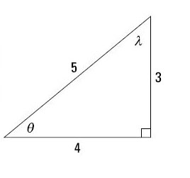 How to Solve for a Missing Right Triangle Length - dummies