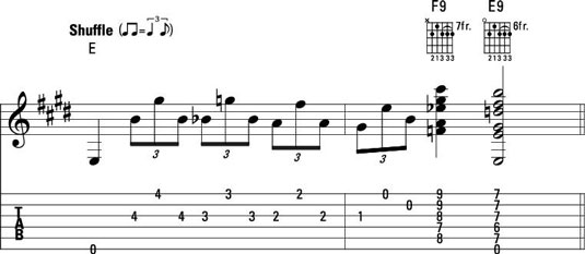 Using double-stops to play easy blues riffs! Full lesson on