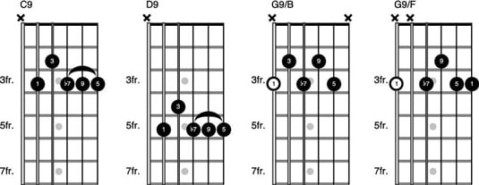 Two C Major 9th Chords #guitarlesson #guitarchords