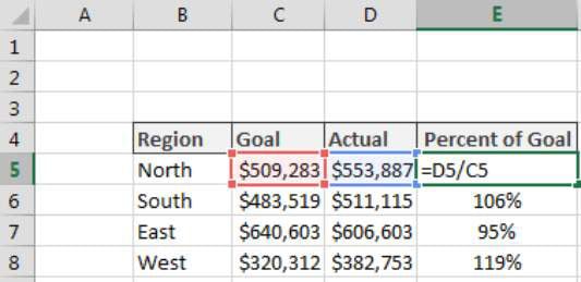 Production Goal Chart