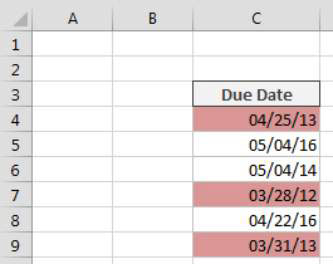 Beyond Use Date Chart