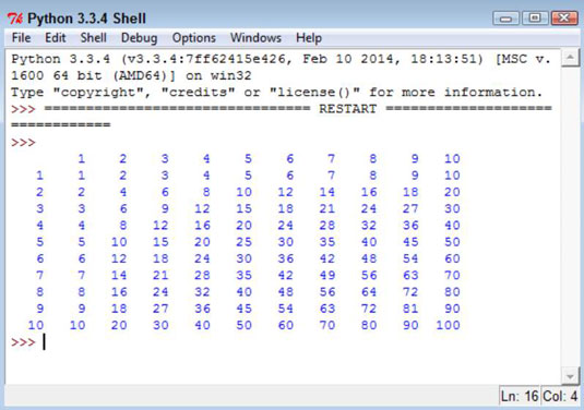 Python Multiplication Table Nested Loop