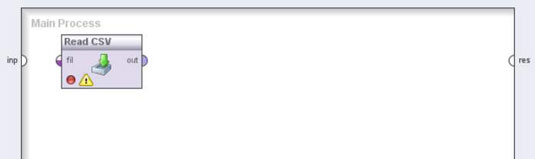 Drag the Read CSV operator to the work area.