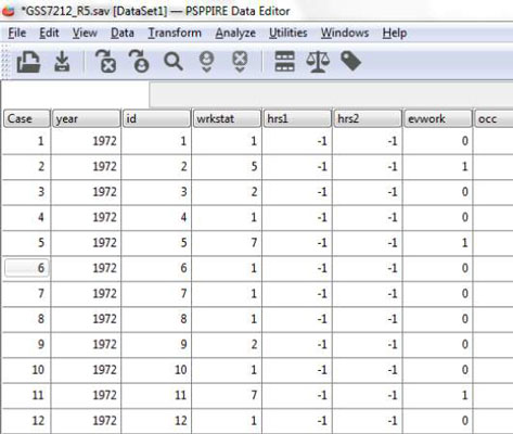 Data appears to contain only numbers, but these numbers are codes for values of categorical variables.