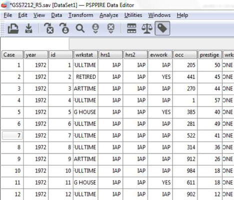 The same dataset with labels instead of numeric codes.